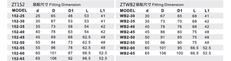机械密封件