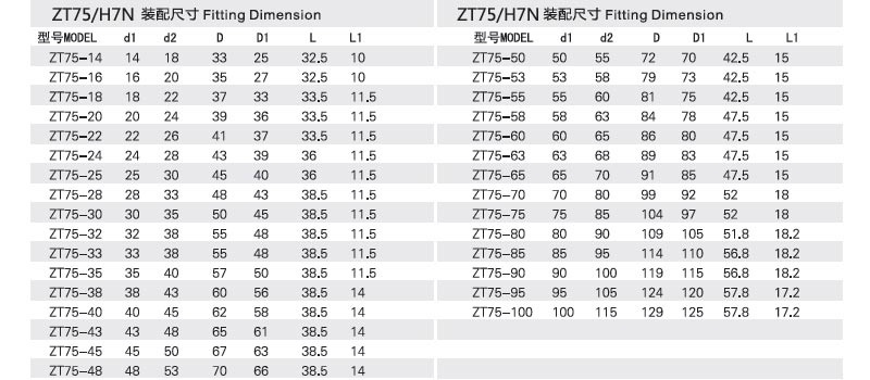 机械密封件