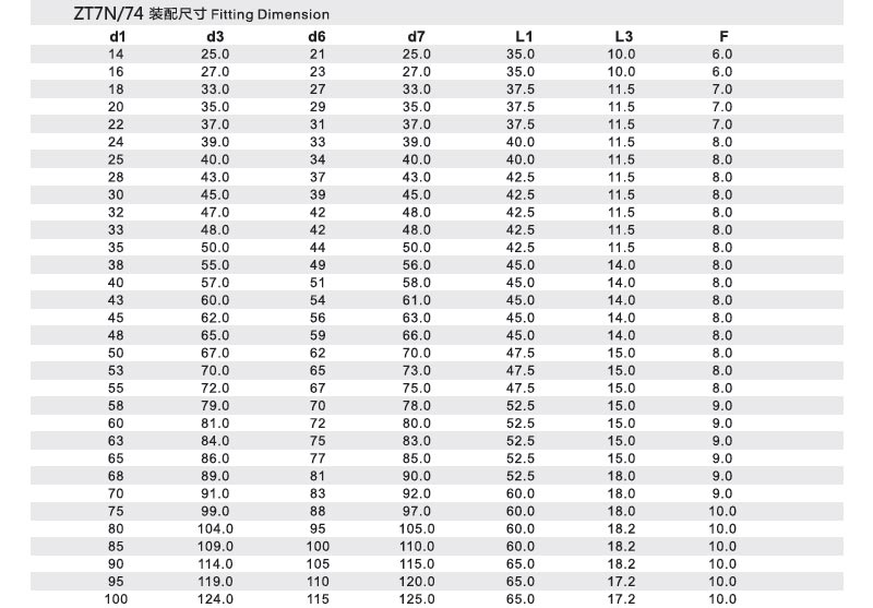 机械密封件